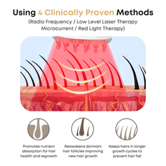 Alments™ HairRevive