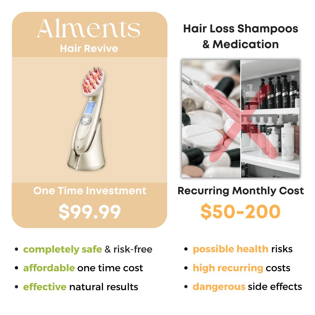 Almentsâ„?HairRevive