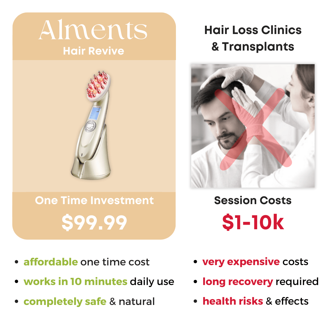 Almentsâ„?HairRevive