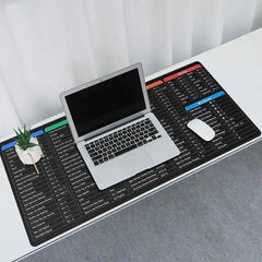 Anti-slip Keyboard Pad with Office Shortcuts