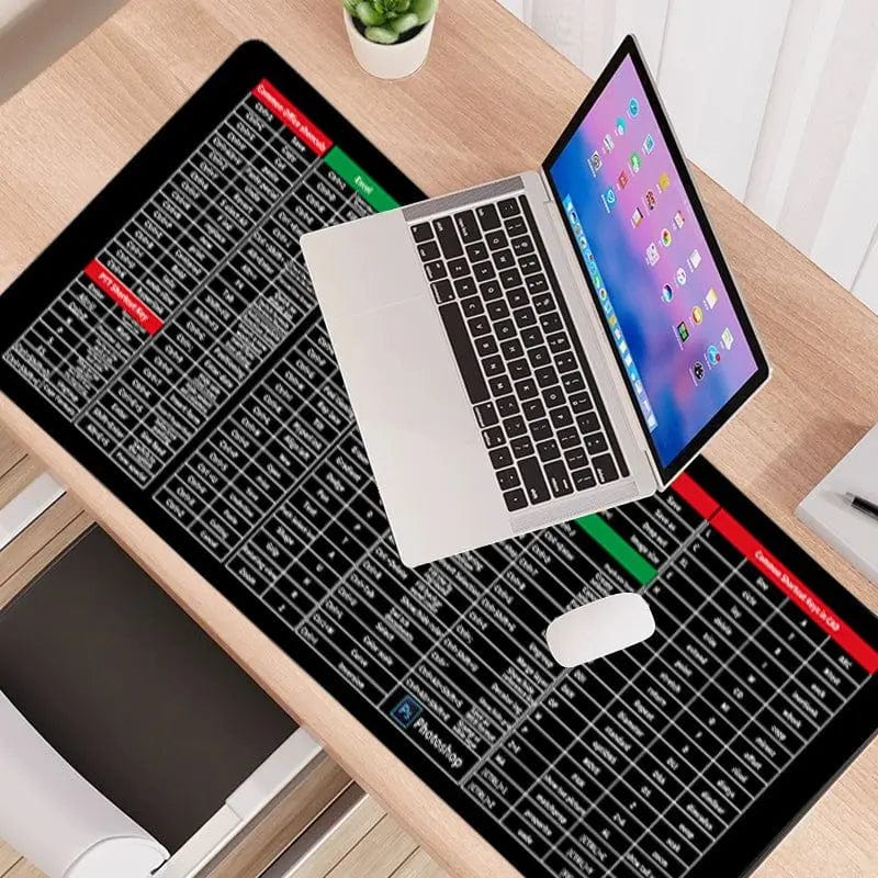 Anti-slip Keyboard Pad with Office Shortcuts