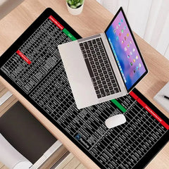 Anti-slip Keyboard Pad with Office Shortcuts