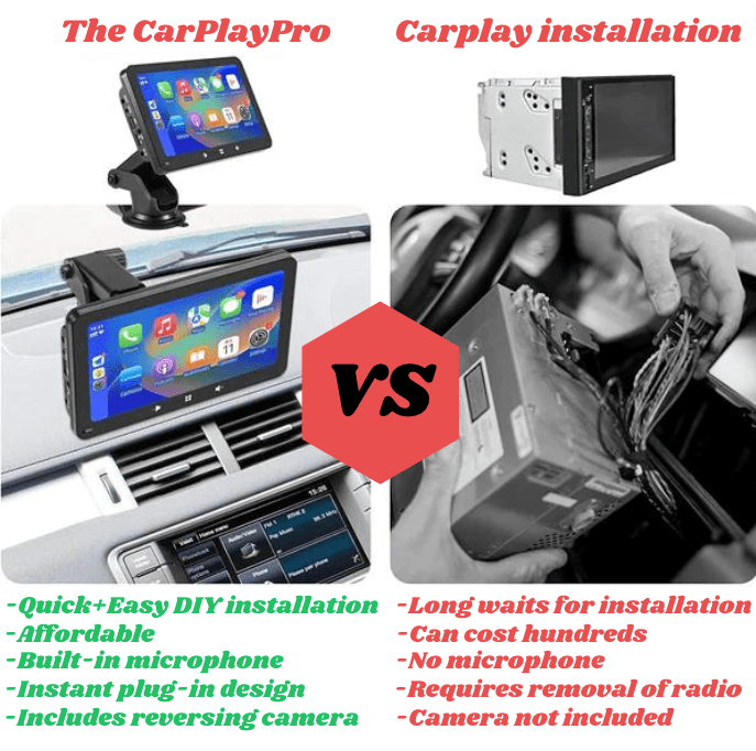 CarPlayPro – Universelles 7-Zoll-Car-Play-System!